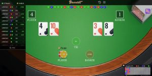 Baccarat trực tuyến 88clb